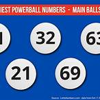 most winning lottery numbers